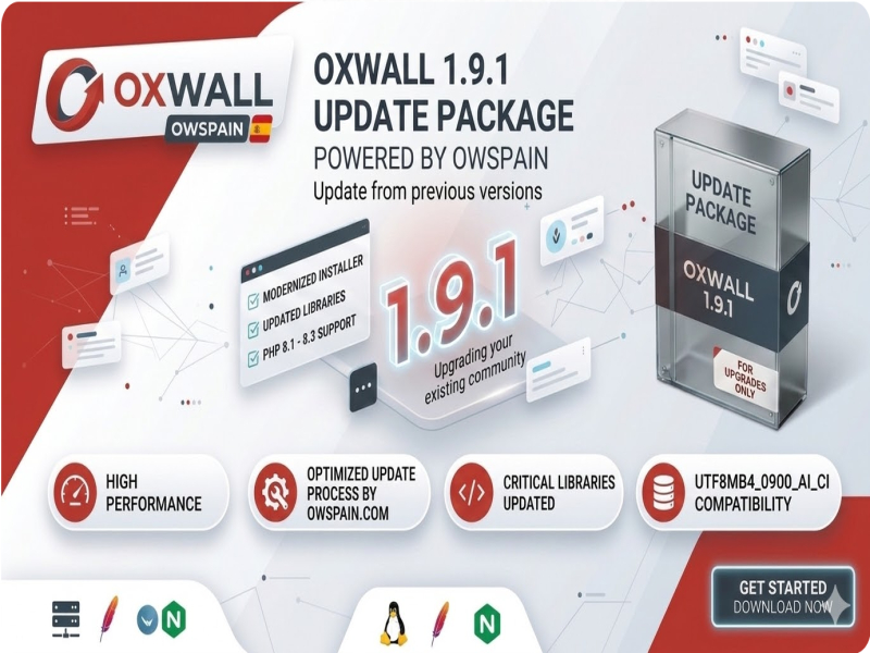 OxWall 1.9.1 (Build 11901) Update Package
